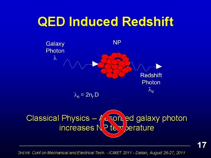 QED Induced Redshift Classical Physics – Absorbed galaxy photon increases NP temperature 17 3