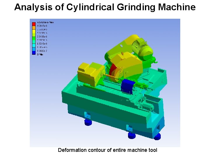 Analysis of Cylindrical Grinding Machine Deformation contour of entire machine tool 