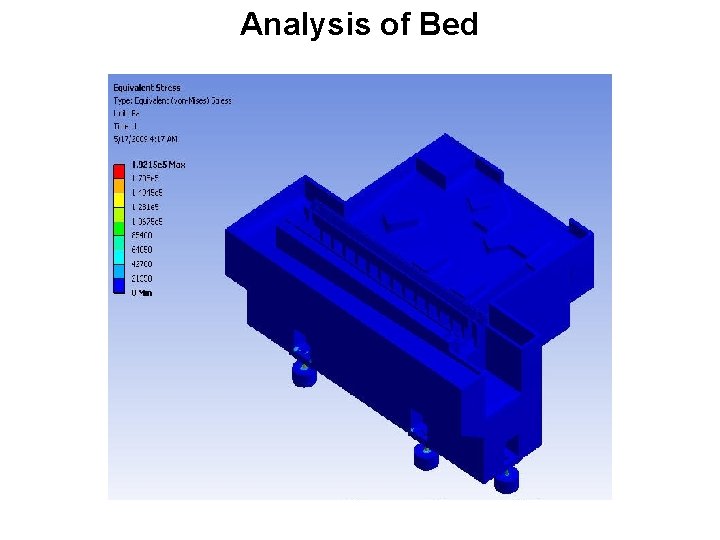 Analysis of Bed 