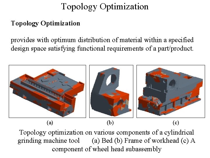 Topology Optimization provides with optimum distribution of material within a specified design space satisfying