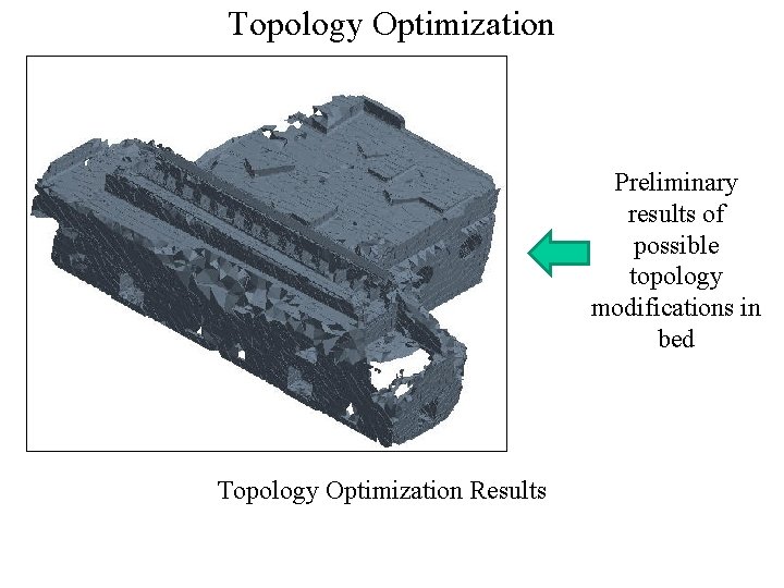 Topology Optimization Preliminary results of possible topology modifications in bed Topology Optimization Results 