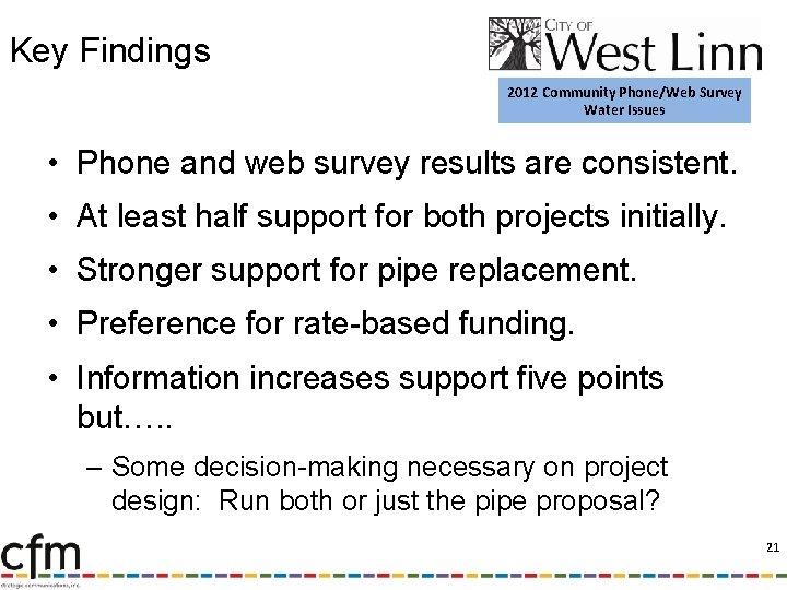 Key Findings 2012 Community Phone/Web Survey Water Issues • Phone and web survey results