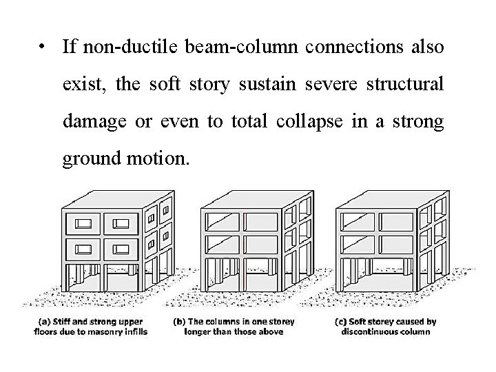  • If non-ductile beam-column connections also exist, the soft story sustain severe structural