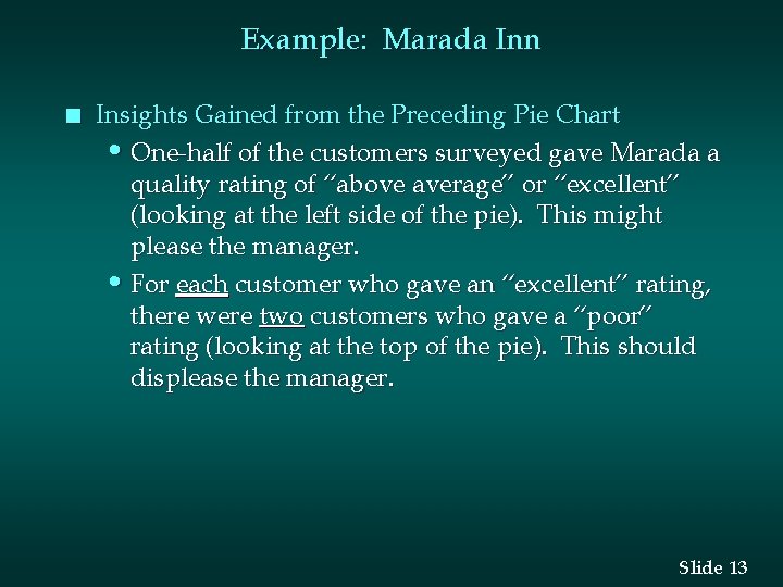Example: Marada Inn n Insights Gained from the Preceding Pie Chart • One-half of Example: Marada Inn n Insights Gained from the Preceding Pie Chart • One-half of