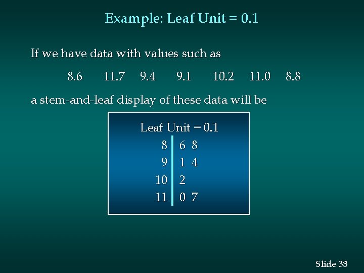 Example: Leaf Unit = 0. 1 If we have data with values such as