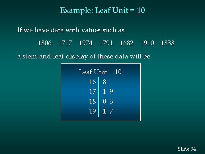Example: Leaf Unit = 10 If we have data with values such as 1806
