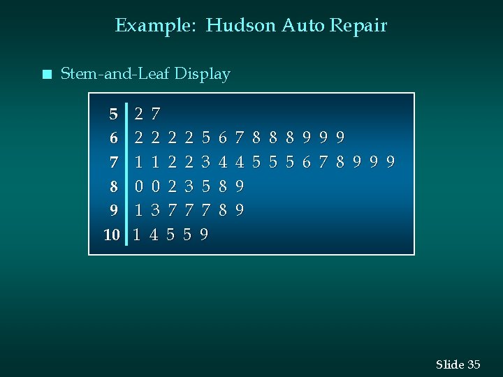Example: Hudson Auto Repair n Stem-and-Leaf Display 5 6 7 8 9 10 2