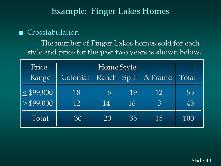Example: Finger Lakes Homes n Crosstabulation The number of Finger Lakes homes sold for