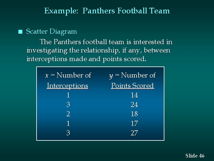 Example: Panthers Football Team n Scatter Diagram The Panthers football team is interested in