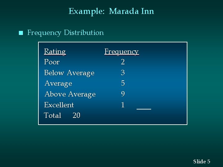 Example: Marada Inn n Frequency Distribution Rating Poor Below Average Above Average Excellent Total