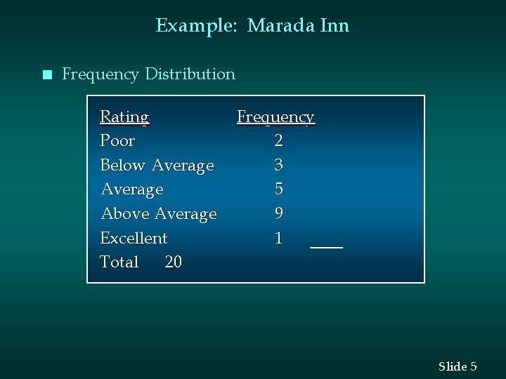 Example: Marada Inn n Frequency Distribution Rating Poor Below Average Above Average Excellent Total Example: Marada Inn n Frequency Distribution Rating Poor Below Average Above Average Excellent Total