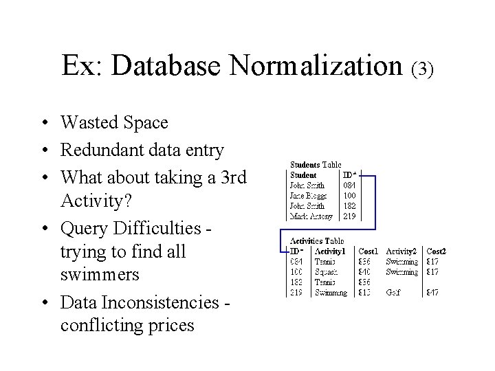 Ex: Database Normalization (3) • Wasted Space • Redundant data entry • What about