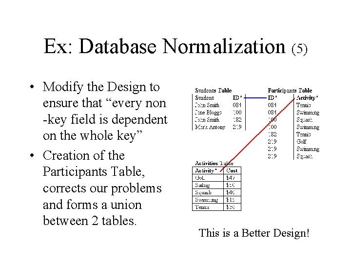 Ex: Database Normalization (5) • Modify the Design to ensure that “every non -key