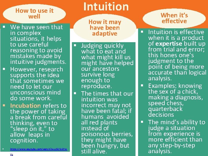 How to use it well Intuition How it may have been adaptive When it’s