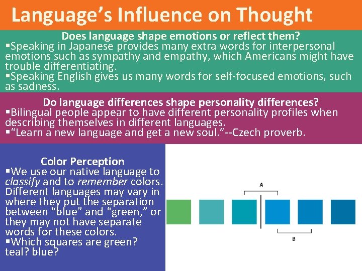 Language’s Influence on Thought Does language shape emotions or reflect them? §Speaking in Japanese