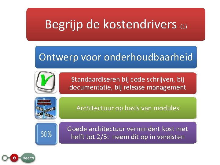 Begrijp de kostendrivers (1) Ontwerp voor onderhoudbaarheid Standaardiseren bij code schrijven, bij documentatie, bij