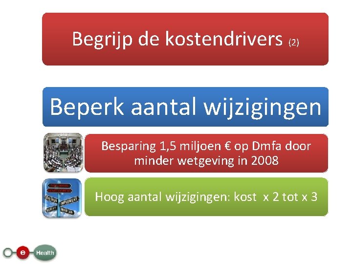 Begrijp de kostendrivers (2) Beperk aantal wijzigingen Besparing 1, 5 miljoen € op Dmfa