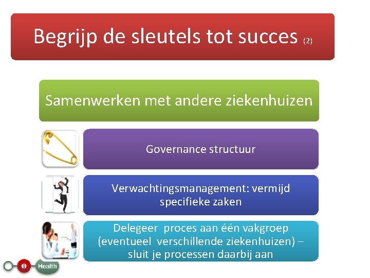 Begrijp de sleutels tot succes (2) Samenwerken met andere ziekenhuizen Governance structuur Verwachtingsmanagement: vermijd