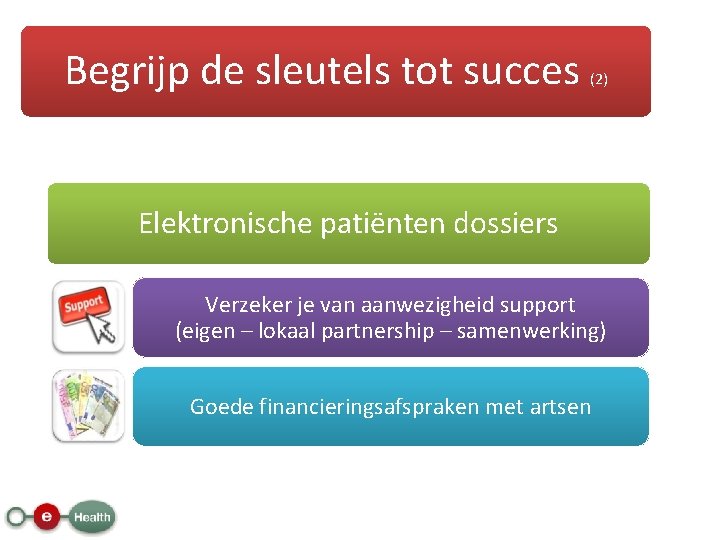 Begrijp de sleutels tot succes (2) Elektronische patiënten dossiers Verzeker je van aanwezigheid support
