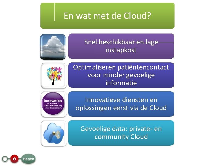 En wat met de Cloud? Snel beschikbaar en lage instapkost Optimaliseren patiëntencontact voor minder