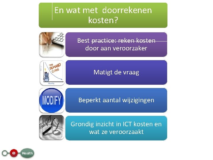 En wat met doorrekenen kosten? Best practice: reken kosten door aan veroorzaker Matigt de