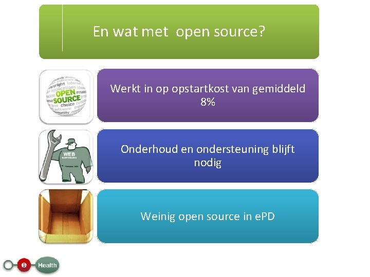 En wat met open source? Werkt in op opstartkost van gemiddeld 8% Onderhoud en