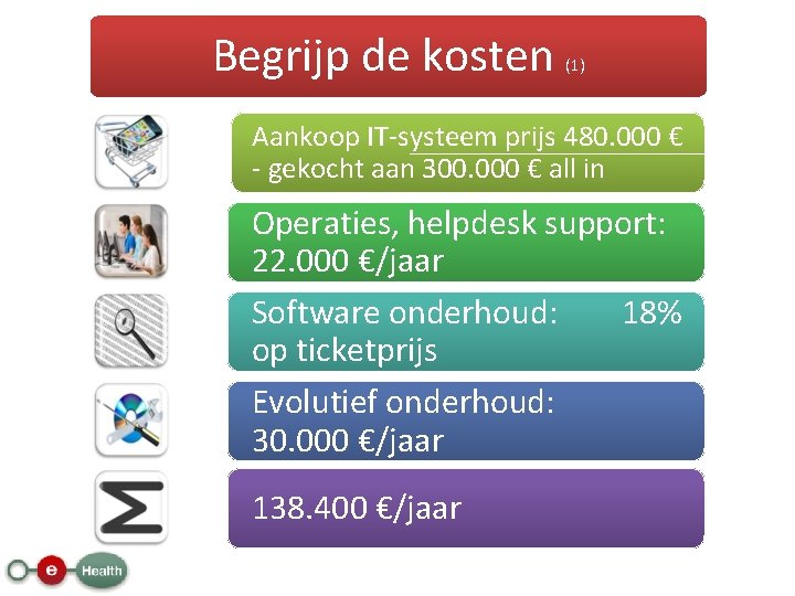 Begrijp de kosten (1) Aankoop IT-systeem prijs 480. 000 € - gekocht aan 300.