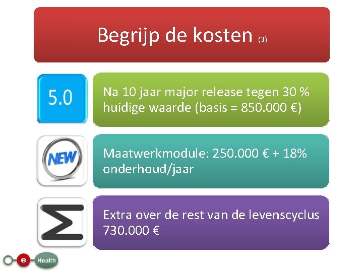 Begrijp de kosten (3) Na 10 jaar major release tegen 30 % huidige waarde