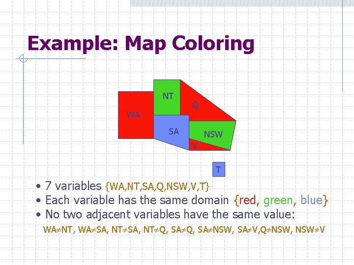 Example: Map Coloring NT WA Q SA NSW V T • 7 variables {WA,