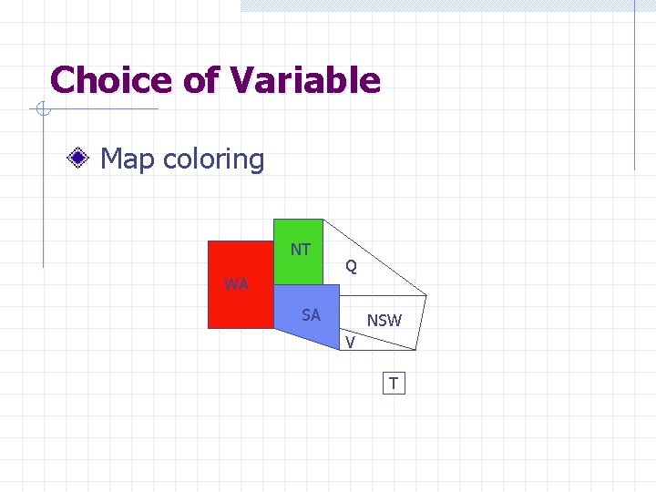 Choice of Variable Map coloring NT WA Q SA NSW V T 