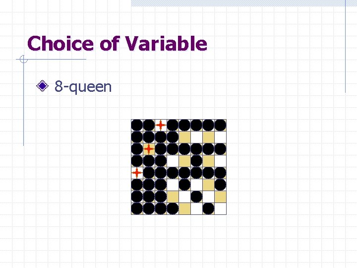 Choice of Variable 8 -queen 