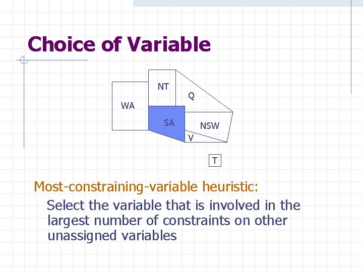 Choice of Variable NT WA Q SA NSW V T Most-constraining-variable heuristic: Select the