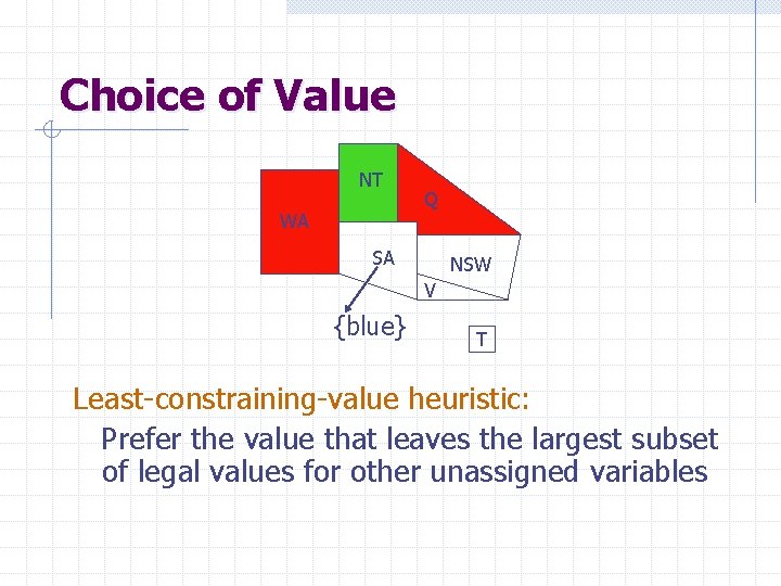 Choice of Value NT WA Q SA NSW V {blue} T Least-constraining-value heuristic: Prefer