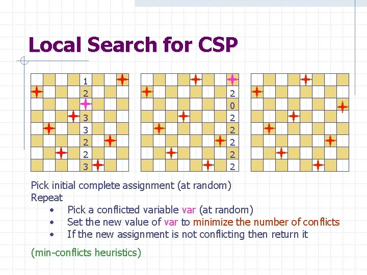 Local Search for CSP 1 2 3 3 2 2 3 2 0 2