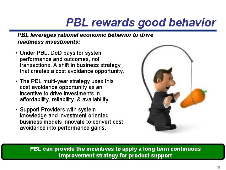 PBL rewards good behavior PBL leverages rational economic behavior to drive readiness investments: •