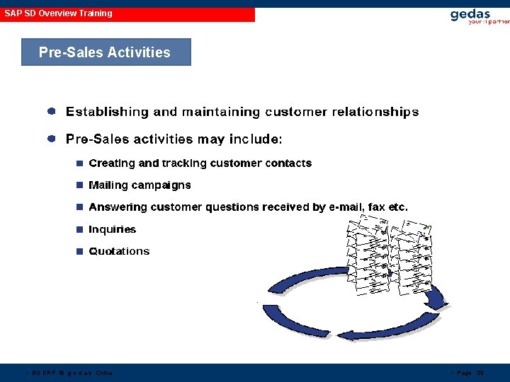 SAP SD Overview Training Pre-Sales Activities • BU ERP © g e d a SAP SD Overview Training Pre-Sales Activities • BU ERP © g e d a