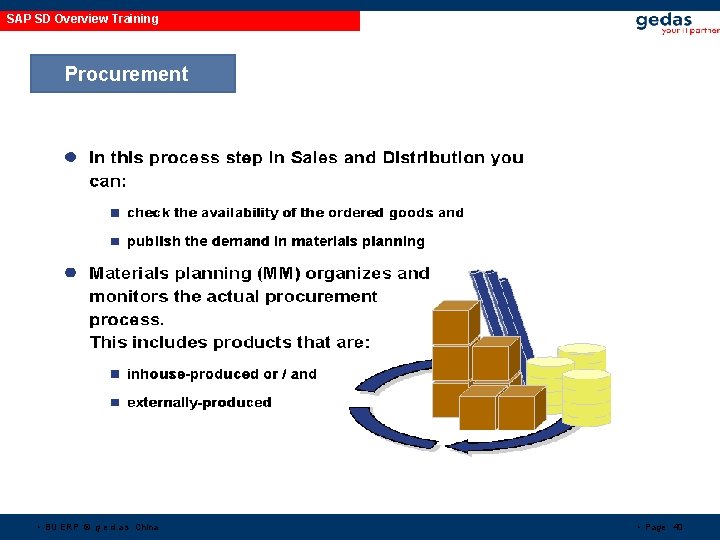 SAP SD Overview Training Procurement • Scheduling • agreements • BU ERP © g SAP SD Overview Training Procurement • Scheduling • agreements • BU ERP © g