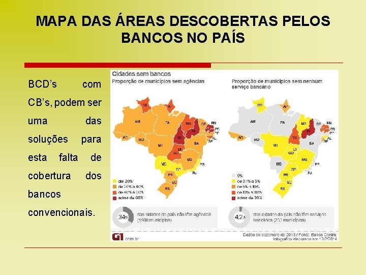 MAPA DAS ÁREAS DESCOBERTAS PELOS BANCOS NO PAÍS BCD’s com CB’s, podem ser uma