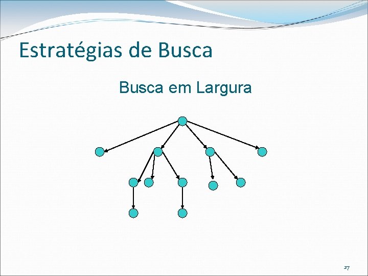 Estratégias de Busca em Largura 27 