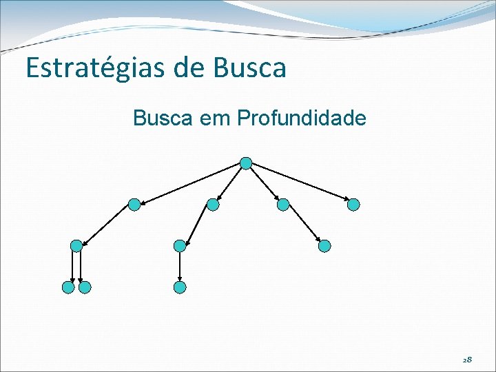 Estratégias de Busca em Profundidade 28 