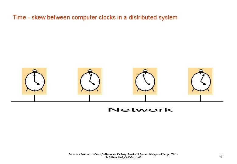 Time - skew between computer clocks in a distributed system Instructor’s Guide for Coulouris,