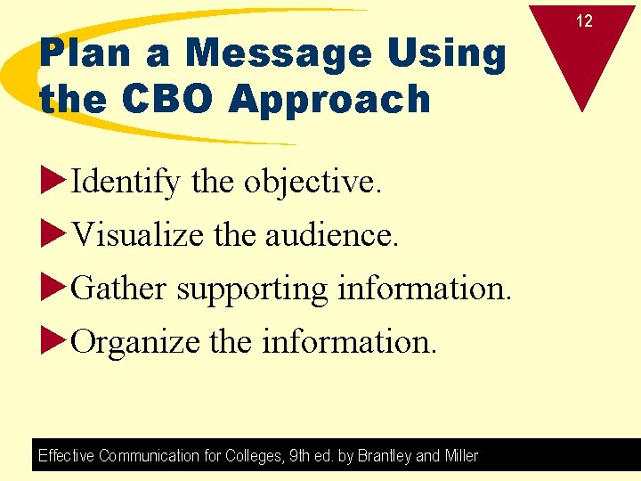 Plan a Message Using the CBO Approach u. Identify the objective. u. Visualize the