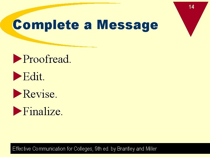 14 Complete a Message u. Proofread. u. Edit. u. Revise. u. Finalize. Effective Communication