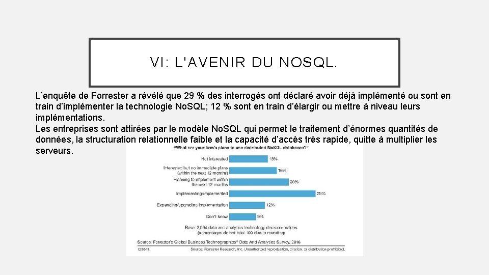 VI: L'AVENIR DU NOSQL. L’enquête de Forrester a révélé que 29 % des interrogés