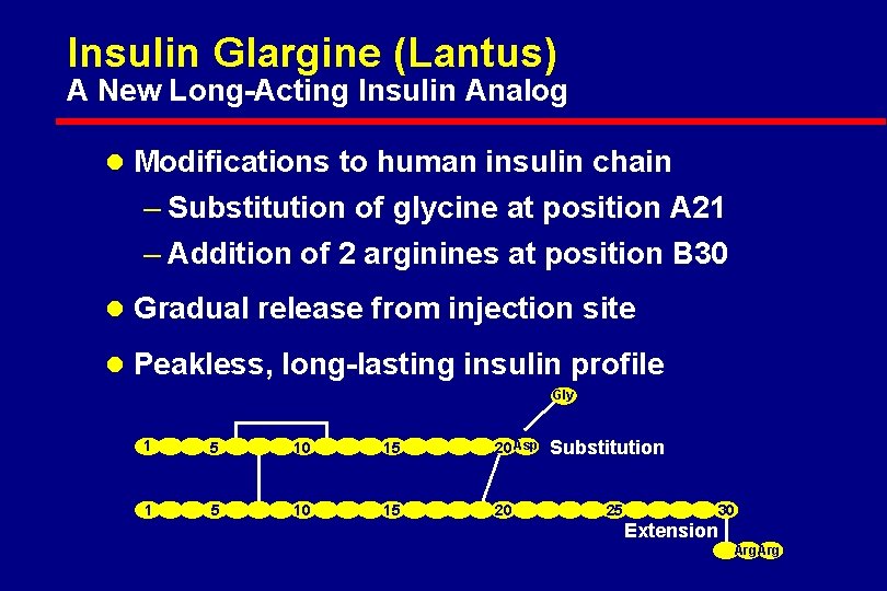 Insulin Glargine (Lantus) A New Long-Acting Insulin Analog l Modifications to human insulin chain