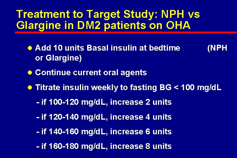 Treatment to Target Study: NPH vs Glargine in DM 2 patients on OHA l