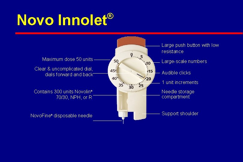 Novo Innolet ® Large push button with low resistance Maximum dose 50 units Clear