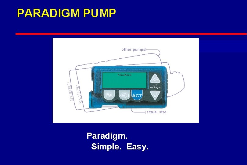 PARADIGM PUMP Paradigm. Simple. Easy. 