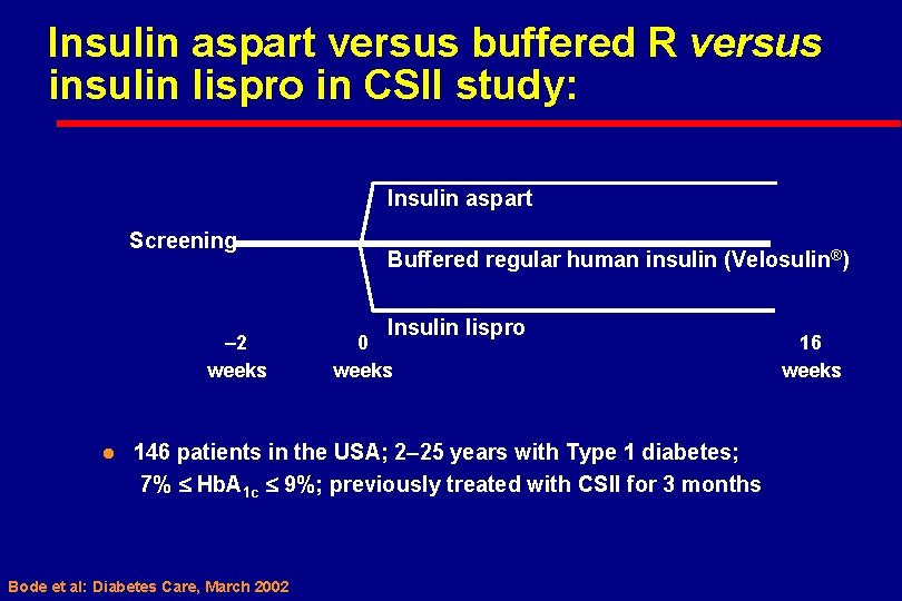 Insulin aspart versus buffered R versus insulin lispro in CSII study: Insulin aspart Screening