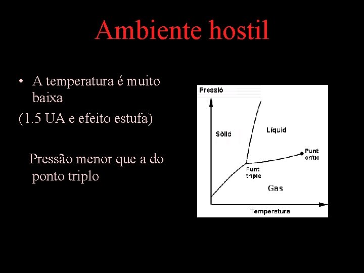 Ambiente hostil • A temperatura é muito baixa (1. 5 UA e efeito estufa)